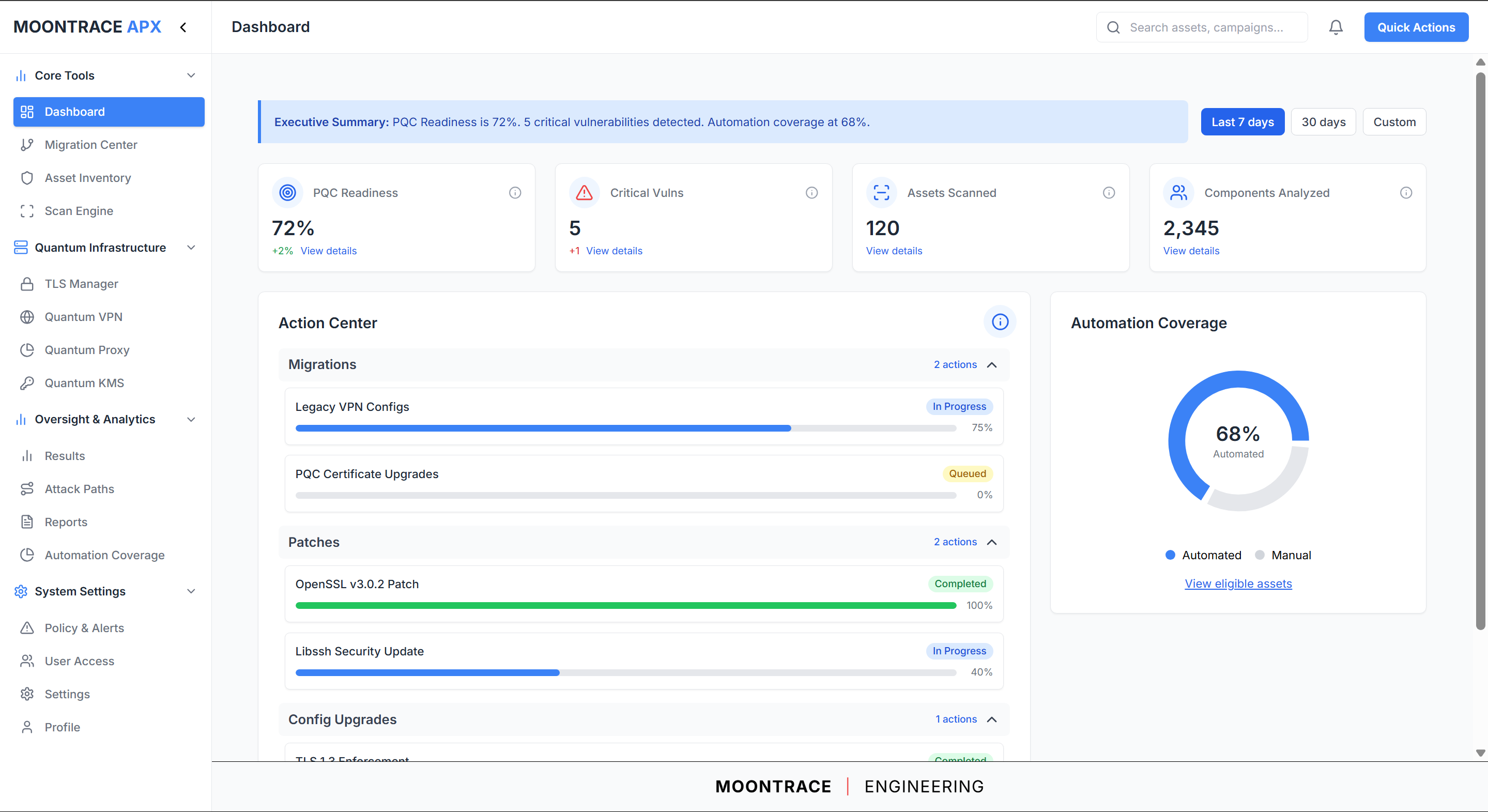 Moontrace APX Tool